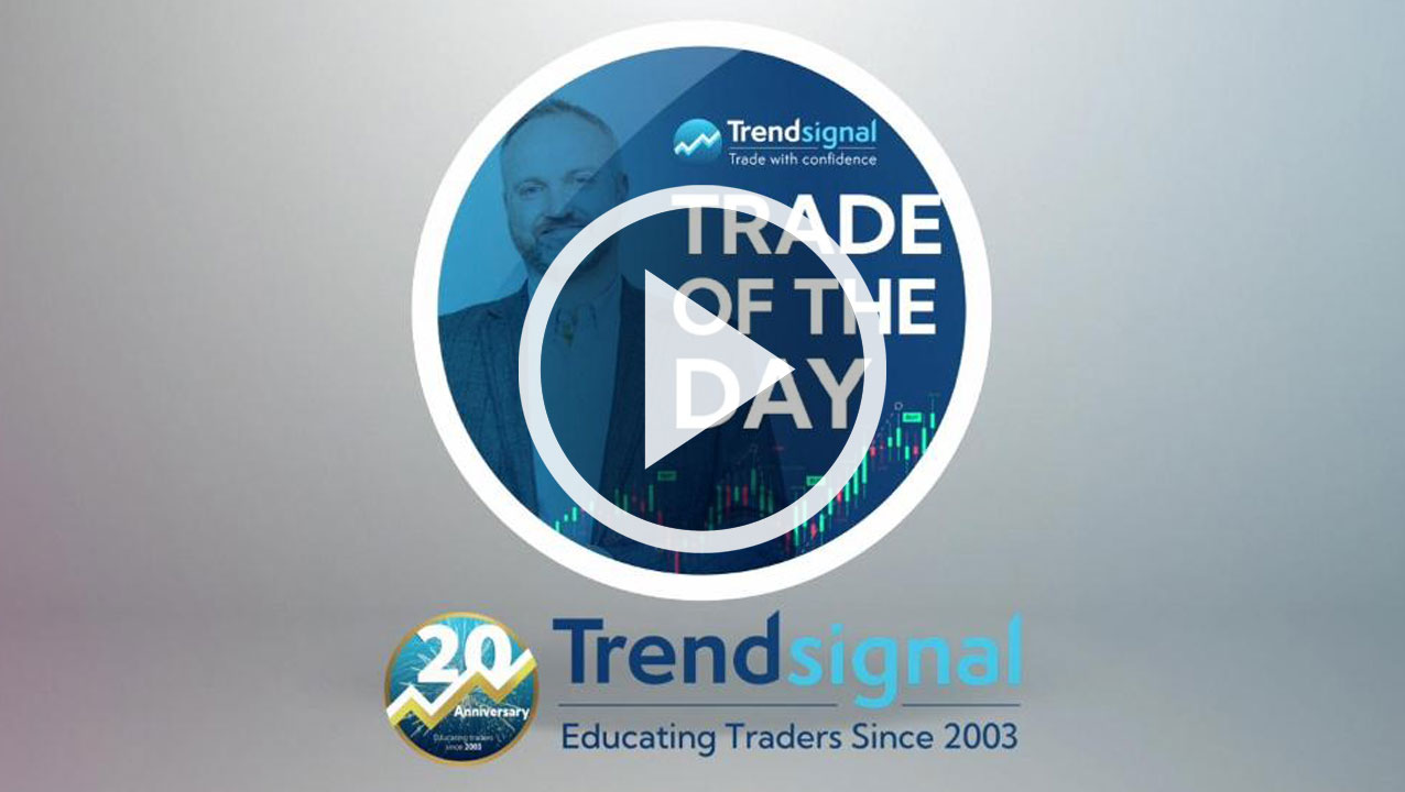 Mastering Intraday Trading on the DAX: Trade of the Day (17th October 2024)