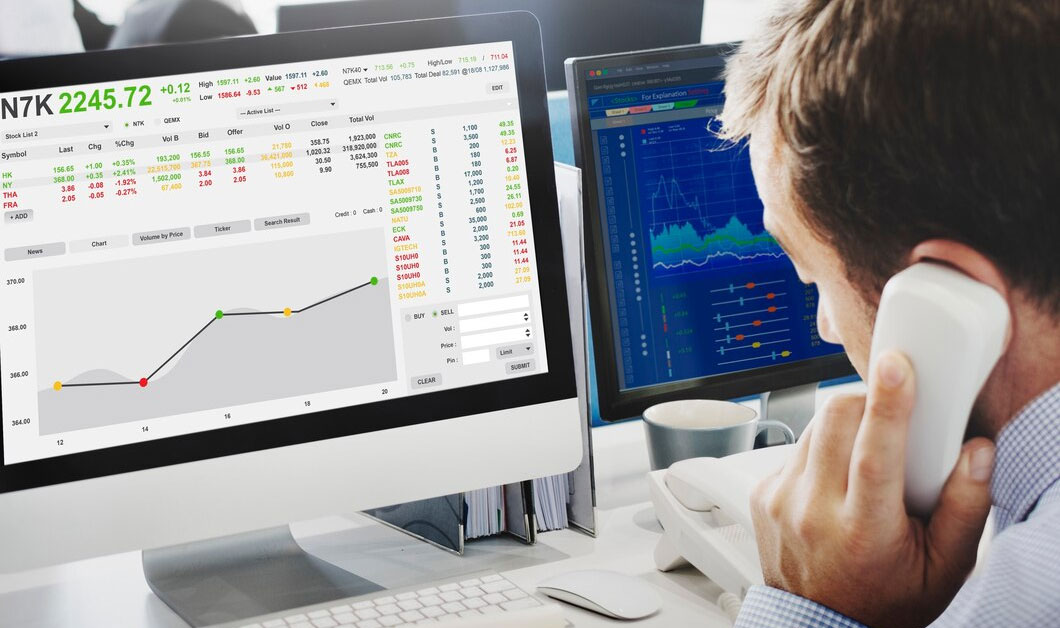 FTSE 100 Performance